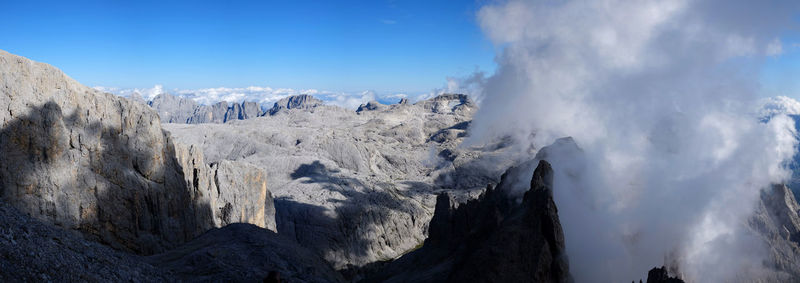 Panoramic view of snowcapped mountains against sky