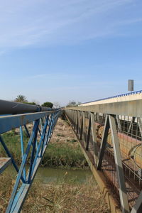 Bridge over river against sky