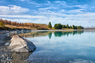 Scenic view of lake against sky