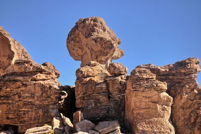 Low angle view of rocks against blue sky