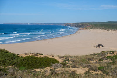 Scenic view of beach against sky