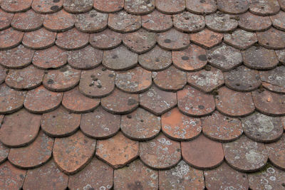 Full frame shot of paving stone