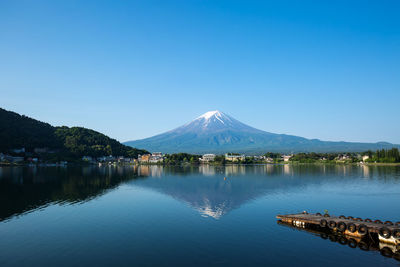 Scenic view of lake by mountains against clear blue sky