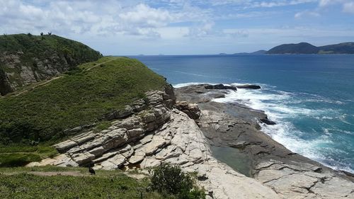 Scenic view of sea against cloudy sky