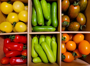 Full frame shot of tomatoes