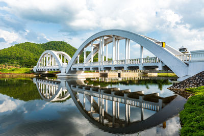 Bridge over river against sky