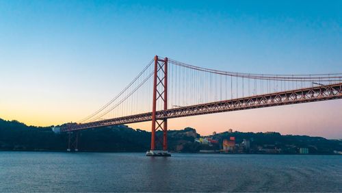 Suspension bridge over river against clear blue sky