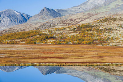 Scenic view of lake and mountains against sky