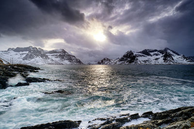 Scenic view of sea against sky