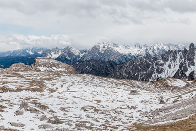 Scenic view of snowcapped mountains against sky