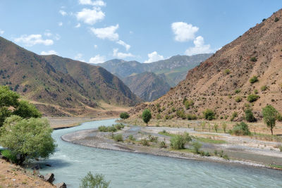 Scenic view of river by mountains against sky