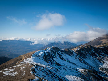 Scenic view of snowcapped mountains against sky