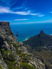 Scenic view of sea and mountains against blue sky