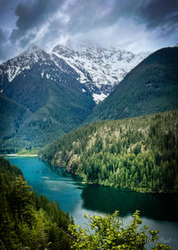 Scenic view of snowcapped mountains against sky