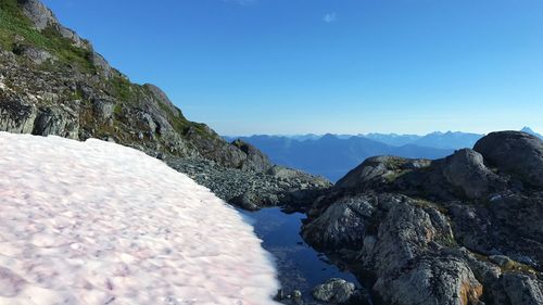 Scenic view of mountains against clear blue sky