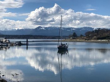 Scenic view of lake against sky