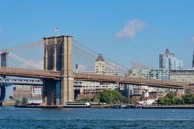 View of suspension bridge with city in background