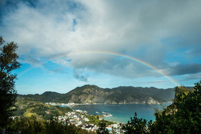 Scenic view of mountains against cloudy sky