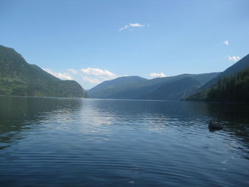 Scenic view of lake by mountains against clear sky