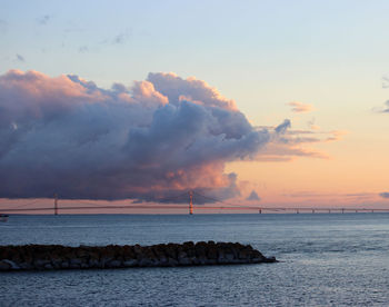 Groyne in sea against sky during sunset