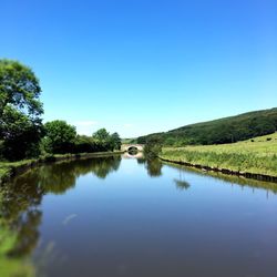 Scenic view of lake against clear blue sky