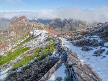 Panoramic view of land against sky