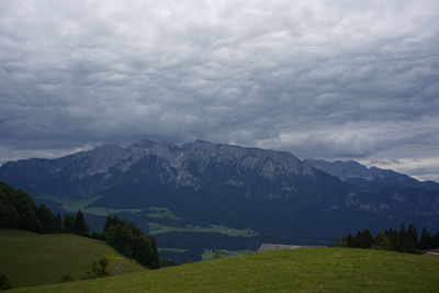 Scenic view of landscape against sky