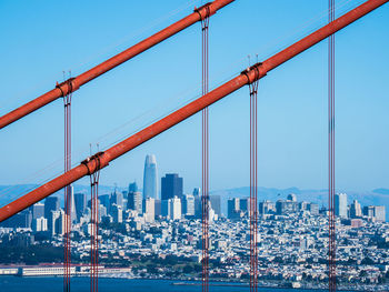 Skyline of downtown san francisco, seen through the red cables of the golden gate bridge