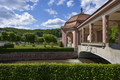 Garden by building against sky