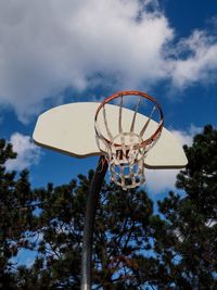 Low angle view of basketball hoop against sky