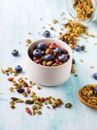 High angle view of breakfast on table