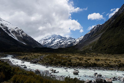 Scenic view of snowcapped mountains against sky