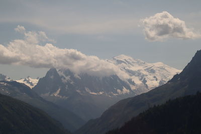 Scenic view of snowcapped mountains against sky