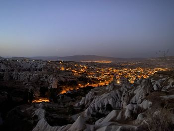 Scenic view of landscape against clear sky