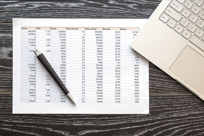High angle view of text and book on table