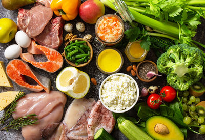 Directly above shot of fruits in plate