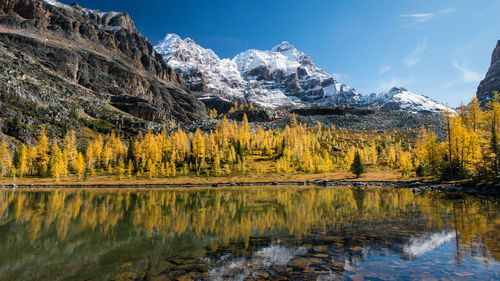 Scenic view of lake by snowcapped mountains against sky