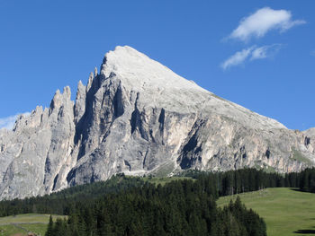 Scenic view of rocky mountains against blue sky