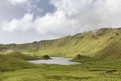 Scenic view of landscape against sky