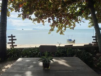 Scenic view of sea against sky