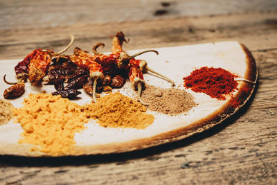 Close-up of food on table