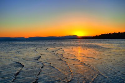 Scenic view of sea against sky during sunset