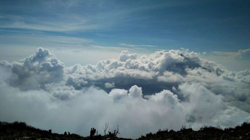 Low angle view of clouds in sky