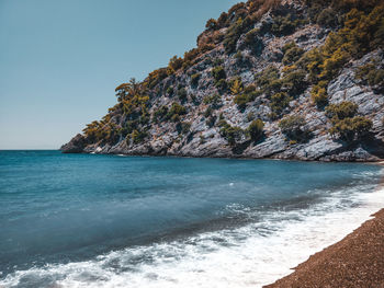 Scenic view of sea against clear sky