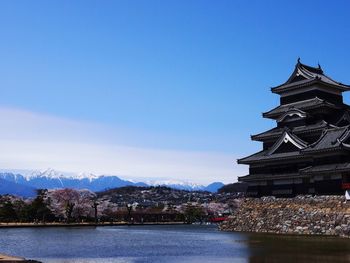 View of buildings against blue sky