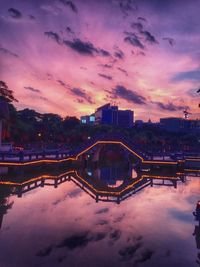 Reflection of clouds in water at dusk