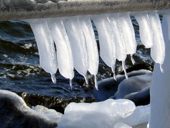 Close-up of frozen water