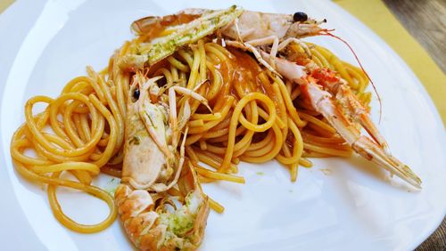 High angle view of meal served in plate