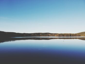 Scenic view of lake against clear blue sky