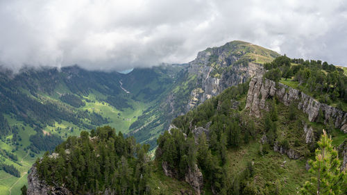 Panoramic view of mountains against sky